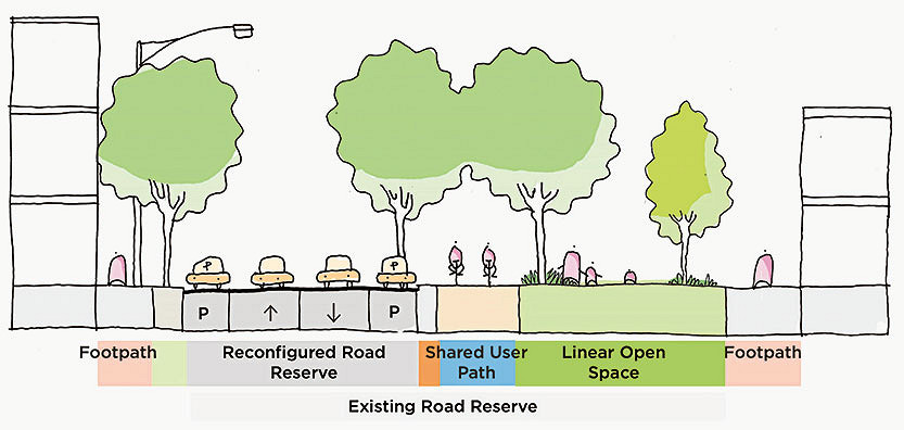 Hawke St linear park plan still flawed, locals say