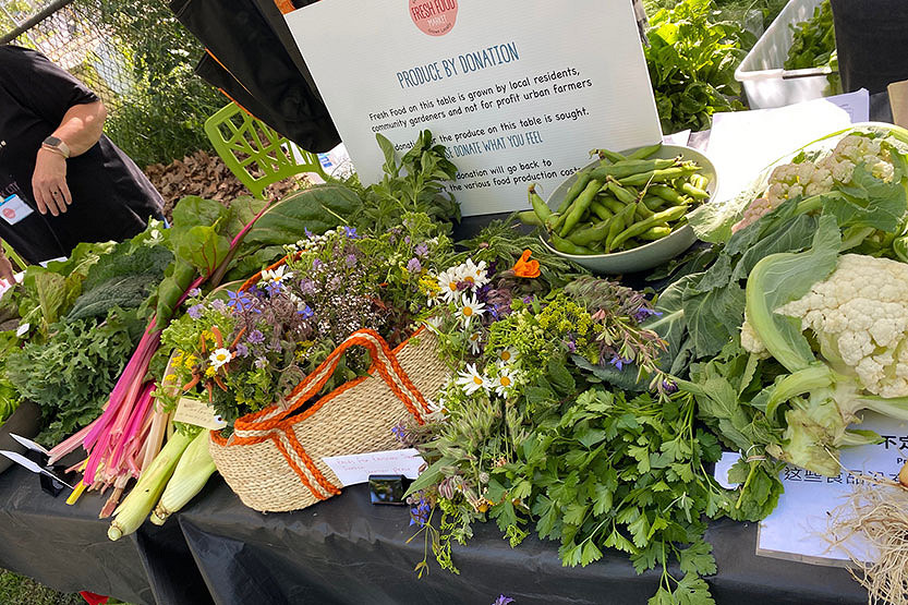 Kensington Community Fresh Food Market