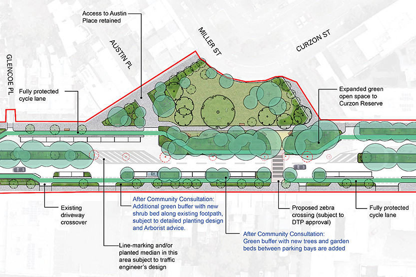 “Option 2” set to end long Hawke St saga as council moves to lock in greening plan